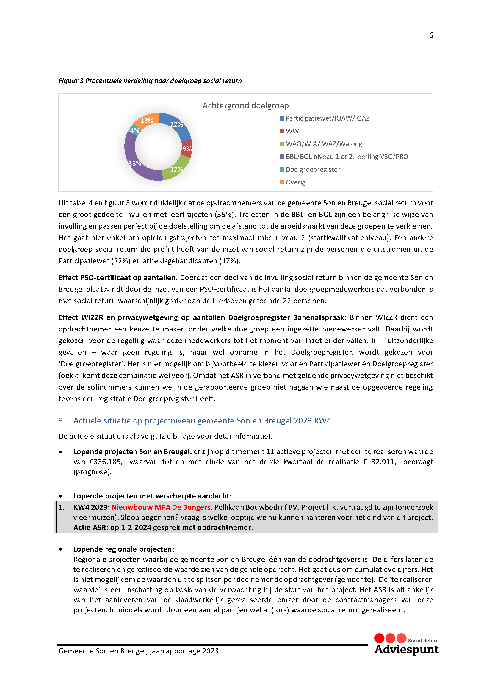 Rapportage maatschappelijk verantwoord inkopen 2023 p7